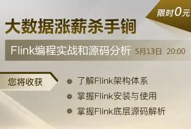 揭秘PHP学院网站源码，深入剖析PHP编程之美，php学院网站源码是什么