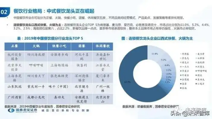 深度解析门关键词排名，云速捷助力企业高效抢占市场制高点，最紧缺养殖业踩刭云速捷