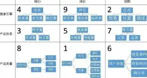 深度解析襄阳SEO，策略与技巧助力网站优化，襄阳seo网络营销