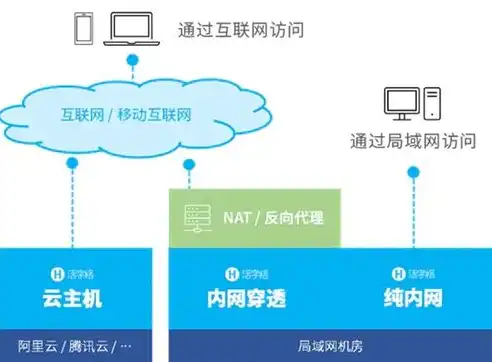 鄂尔多斯关键词优化揭秘鄂尔多斯文旅融合发展的新路径，鄂尔多斯seo