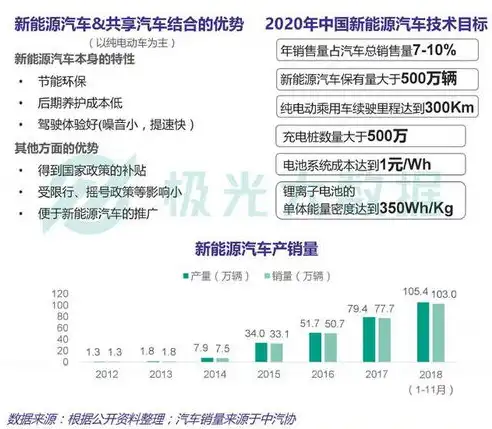 鄂尔多斯关键词优化揭秘鄂尔多斯文旅融合发展的新路径，鄂尔多斯seo