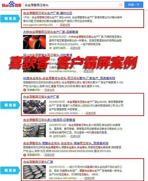 揭秘北京关键词SEO公司排名，哪家才是您的最佳选择？北京关键词seo公司哪家好