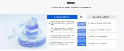 打造专业、高效、个性化的建站网站——助力企业实现数字化转型，建站网站模板