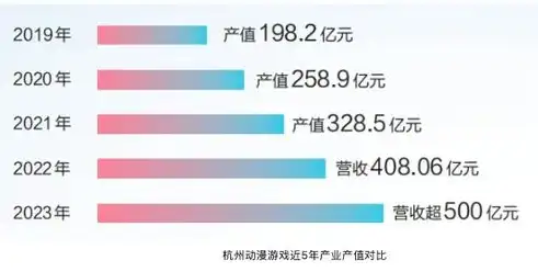 深度解析武威百度关键词优化策略，助力企业高效提升网络曝光度，百度关键词优化方案