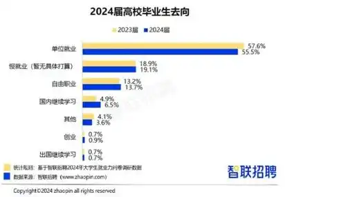 深度解析武威百度关键词优化策略，助力企业高效提升网络曝光度，百度关键词优化方案