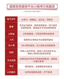 免费分类信息网站源码——打造本地生活服务平台的得力助手，免费分类信息网站源码查询