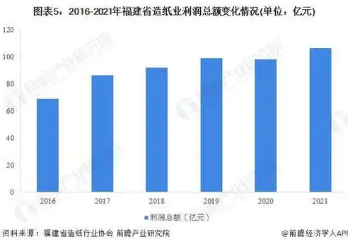 社区运营，职业前景与未来发展解析，社区运营工作有前途吗怎么写简历