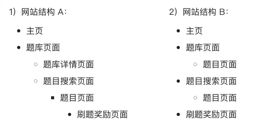 深入解析网站页脚源码，揭秘其结构与功能，网站页脚模板