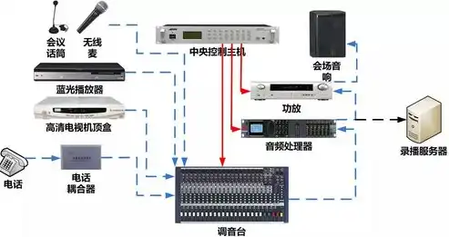 服务器停止访问，原因解析与应对策略，服务器停止访问怎么回事儿