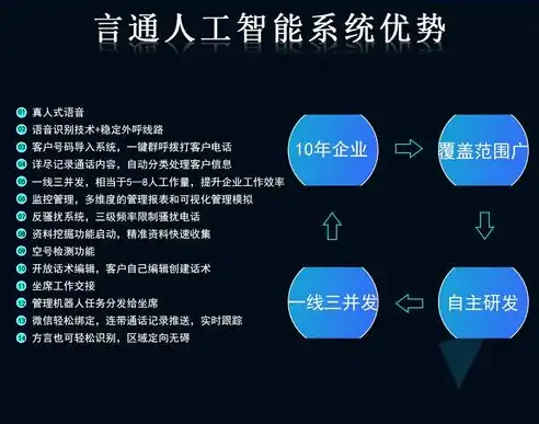 深入解析推广关键词分类，精准定位，助力企业高效营销，推广关键词分类怎么写