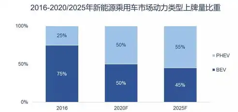 揭秘小视频网站源码，解析其架构、功能与盈利模式，小视频网站源码怎么找