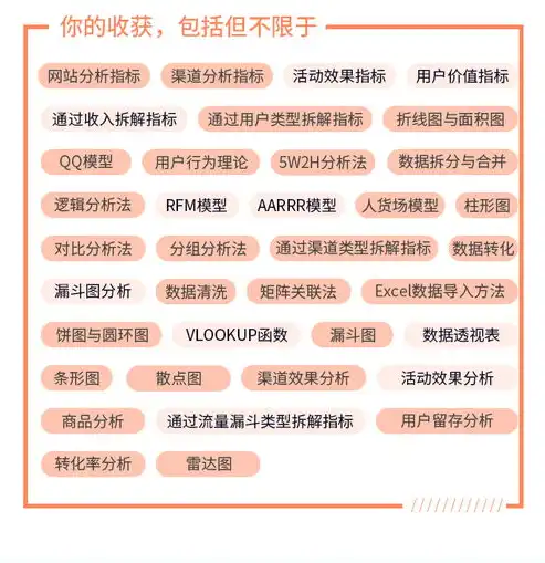 数据仓库学习攻略，掌握这些基础课程，开启你的数据之旅，数据仓库课程