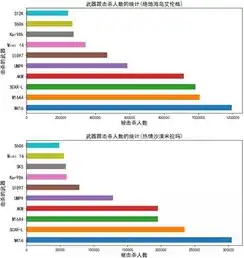 数据仓库学习攻略，掌握这些基础课程，开启你的数据之旅，数据仓库课程