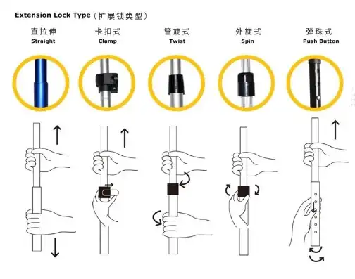 全面解析自动伸缩杆的使用技巧与保养方法，自动伸缩杆用法图解