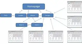 SEO基础教程，深入解析内链的作用与优化策略，seo内链是什么意思