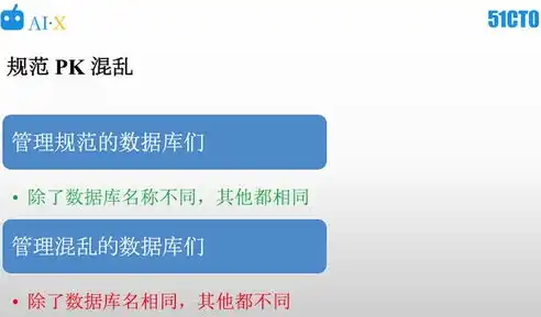 揭秘SEO定位网站关键词的黄金法则，让你的网站脱颖而出！，网站seo关键字