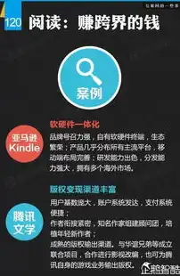 揭秘SEO定位网站关键词的黄金法则，让你的网站脱颖而出！，网站seo关键字