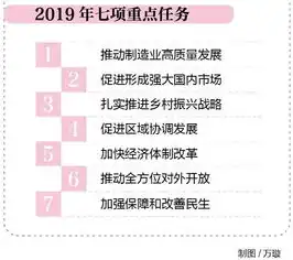 揭秘关键词排名下降之谜，深度剖析背后的原因及应对策略，关键词突然一直下滑