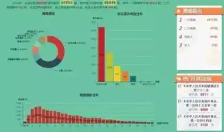 司法大数据助力司法公正，以实证分析揭示司法审判趋势，司法大数据查询网