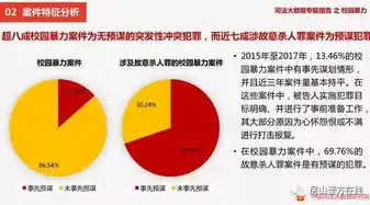 司法大数据助力司法公正，以实证分析揭示司法审判趋势，司法大数据查询网