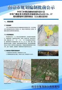 南京网站设计，打造城市新名片，彰显地域特色与时代风貌，南京网站设计公司哪家好