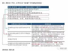 深度解析，网站关键词设置的五大黄金位置及技巧，网站关键词设置技巧