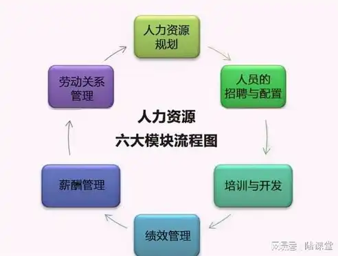 深度解析，网站关键词设置的五大黄金位置及技巧，网站关键词设置技巧