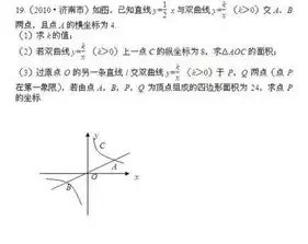 反比例函数的对称性质探究，轴对称还是中心对称？反比例函数是轴对称图形吗?为什么?