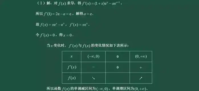 深入解析函数图像中心对称性的证明与应用，证明一个函数图像是中心对称图形的方法