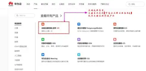 深入解析云服务器固定带宽模式，优势、应用与优化策略，云服务器按固定带宽分类