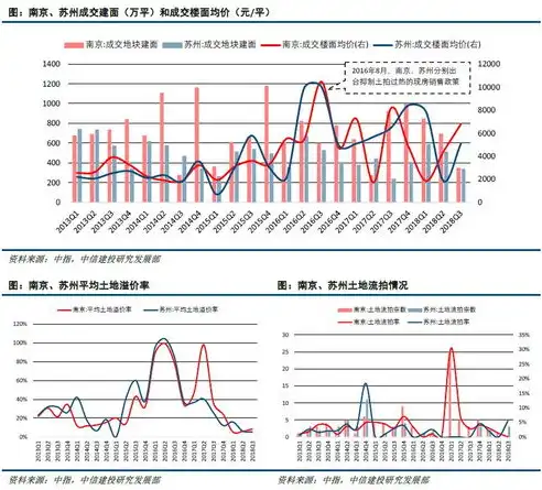 深度解析，阿里云服务器租赁价格策略及市场竞争力，阿里云服务器 租赁价格查询