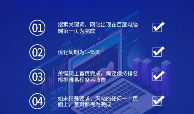 百度网站提交攻略，全方位解析优化策略，助您提升网站排名，百度网站提交入口