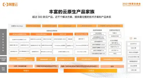 鹤壁360SEO关键词排名厂家，助力企业高效抢占网络市场，鹤壁专业网站优化地址