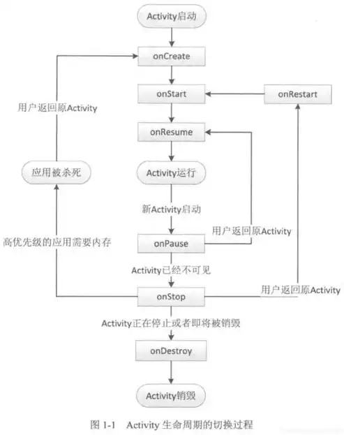 故障排除的艺术，探索多样化的故障排除方式图解，故障排除方式有几种图片和名称