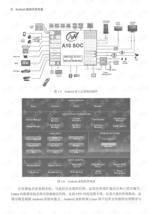 故障排除的艺术，探索多样化的故障排除方式图解，故障排除方式有几种图片和名称