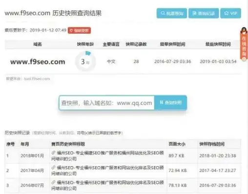 探索互联网记忆，揭秘网站历史快照背后的故事，网站历史快照查询时光机