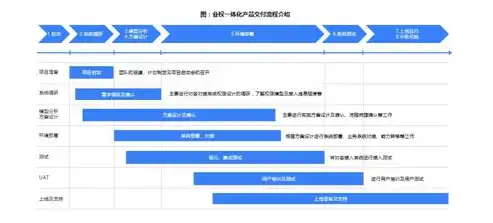 揭秘网站统计代码背后的奥秘，助力企业优化策略，提升运营效果，网站统计代码html