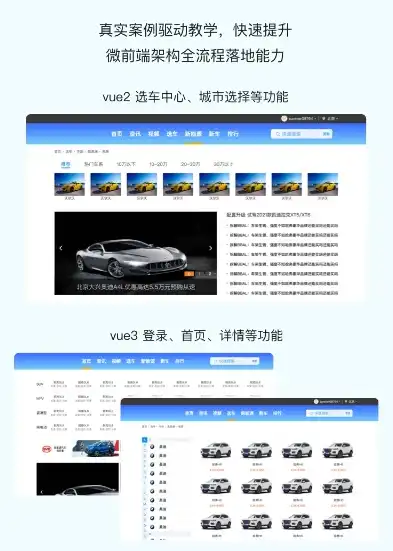 揭秘汽车网站源码，深入剖析其核心架构与功能实现，汽车网站 源码下载