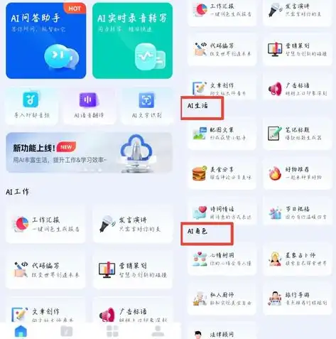 SEO关键词优化策略，描述字数要求与实战技巧解析，seo中关键词 描述字数要求是多少