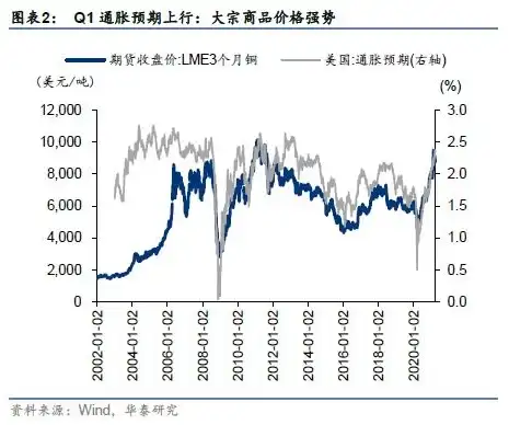 产能利用率指标编制与解析，全面提升企业效益的关键策略，产能利用率是什么指标