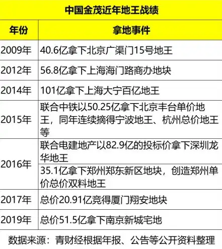 关键词排名骤降，揭秘优化策略调整背后的原因及应对策略，关键词排名下降了怎么回事