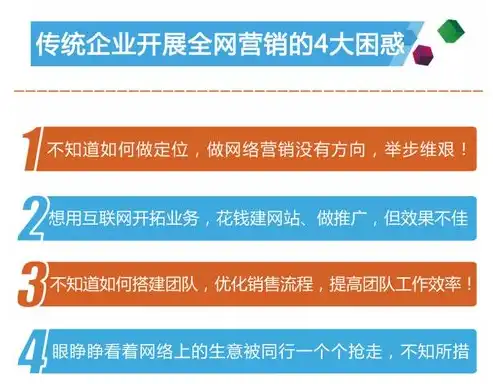 揭秘玉溪SEO公司之选——23火星，助您网络营销腾飞！，玉溪网络推广公司