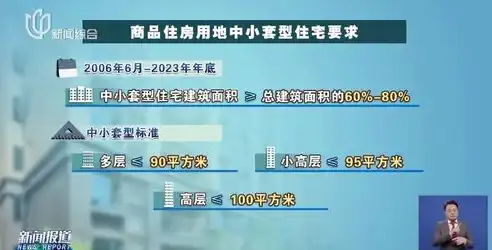 深入解析政府网站源码，揭秘政府信息化建设背后的技术奥秘，政府网站源码php