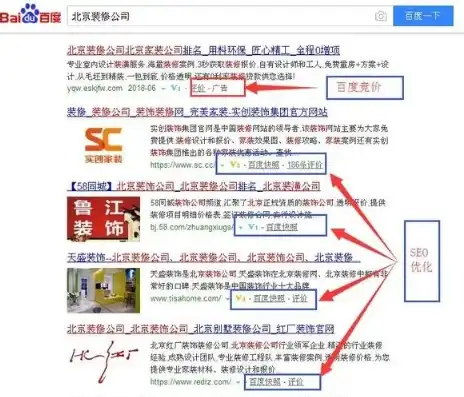 潍坊Baidu SEO攻略，全方位提升网站排名与流量，潍坊百多威健身倒闭