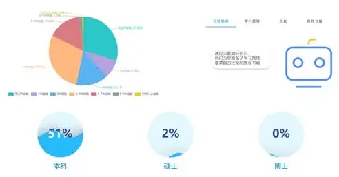 深入剖析ASP网站后台管理系统源码，功能架构、核心技术与应用前景，asp网站程序