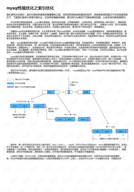 SEO索引之正向索引，优化策略与实战技巧解析，seo索引分为正向索引和负向