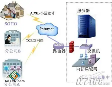 深入解析停用域中服务器的策略与实施要点，服务器设定停用