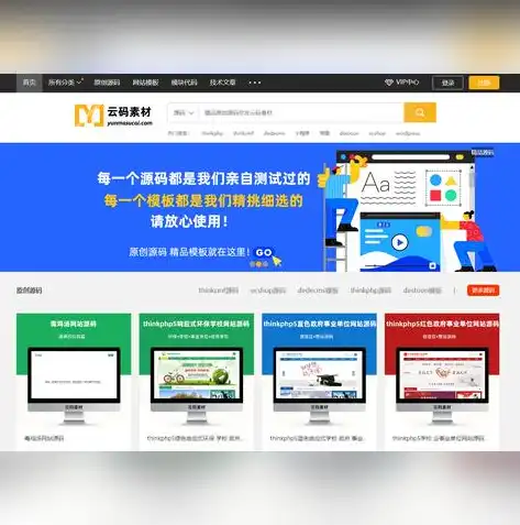 深入剖析ThinkPHP企业网站源码，核心技术揭秘与实战指南，thinkphp 企业网站源码网站