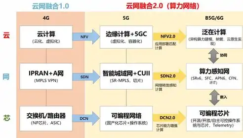 资源利用，探索可持续发展之道，资源利用是什么意思啊