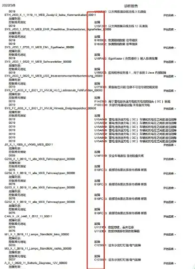 故障排除详细信息填写指南，精准定位，高效解决问题，故障排除详细信息怎么填写